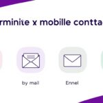 Różne metody wypowiedzenia umowy z Play - wizualizacja czterech sposobów jak rozwiązać umowę z Play